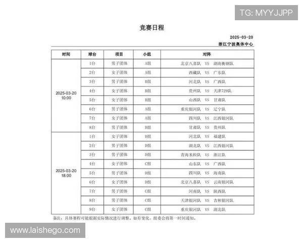 全运会男足U20组小组赛最新积分榜及第四至六比赛日对阵情况分析